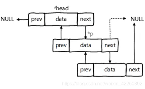 Java lucene框架 java框架使用_其他_04