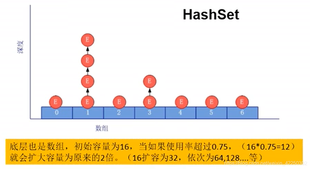 Java lucene框架 java框架使用_ci_05