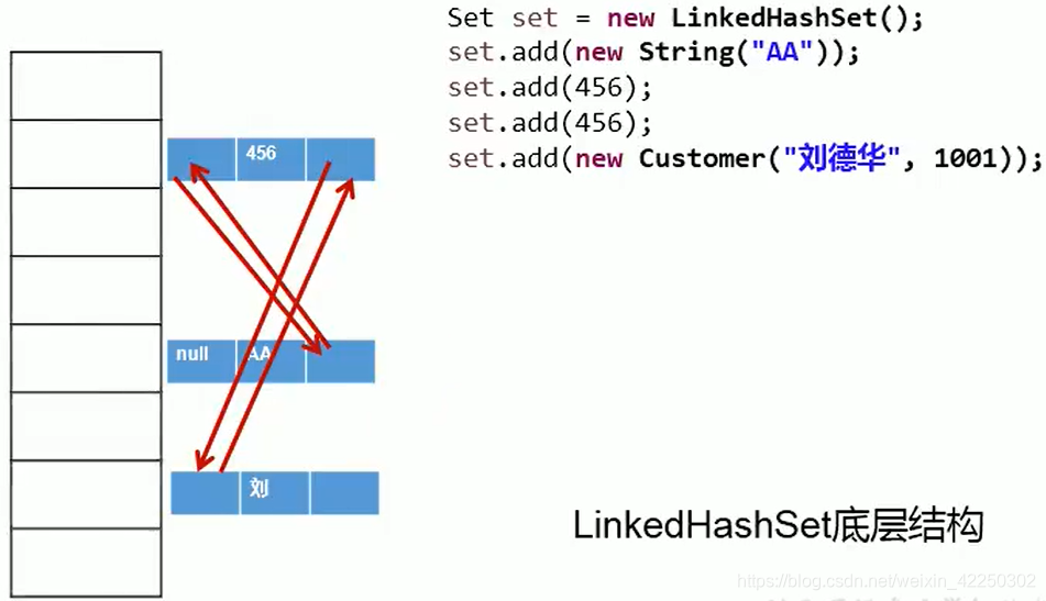 Java lucene框架 java框架使用_java_06