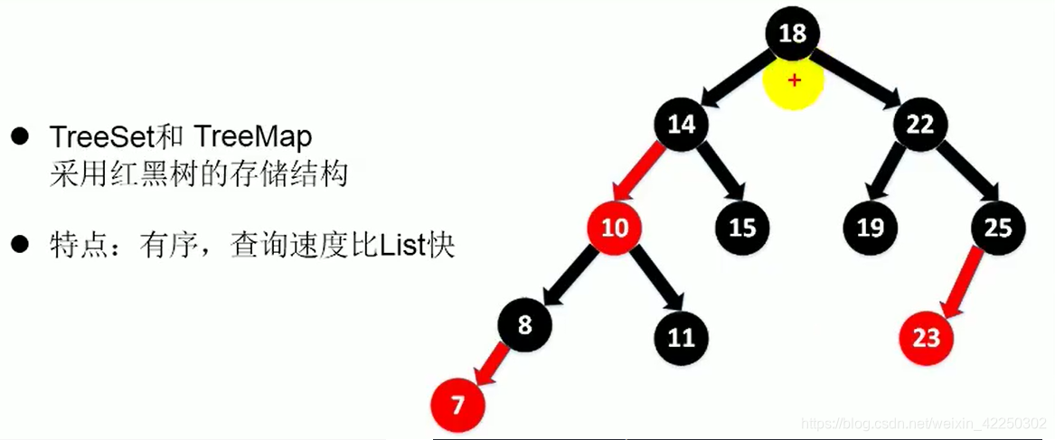 Java lucene框架 java框架使用_其他_07