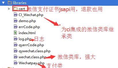 java 微信支付退款表 怎么设计 微信支付退款api_微信