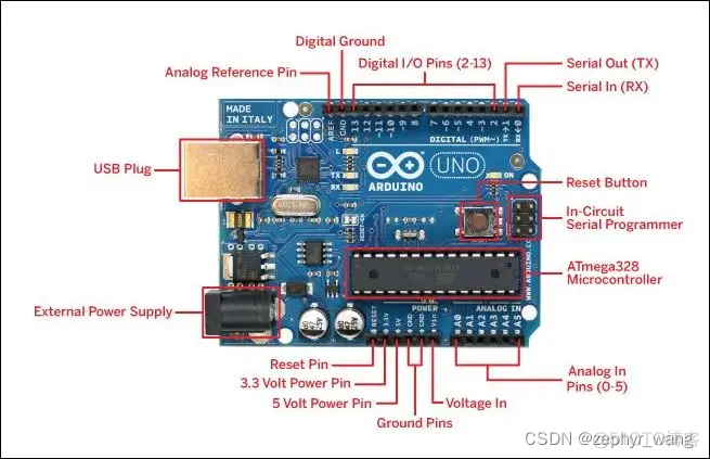 基于Arduino的语音识别 arduino 播放语音_模拟输出