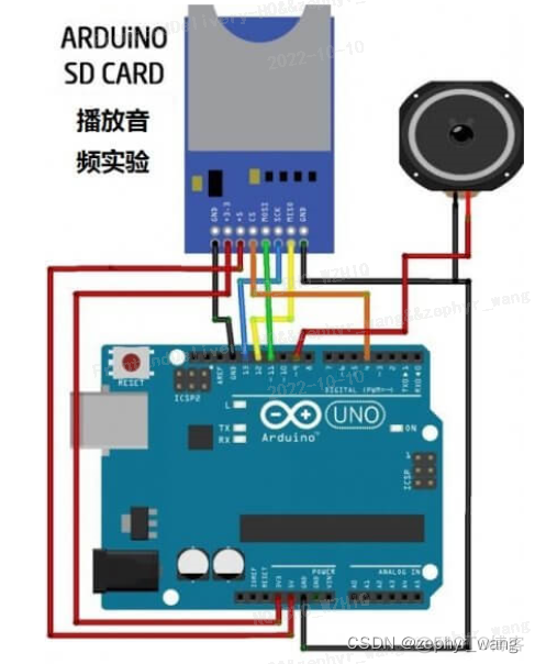 基于Arduino的语音识别 arduino 播放语音_硬件架构_02