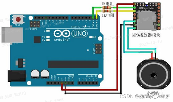 基于Arduino的语音识别 arduino 播放语音_音乐播放_03