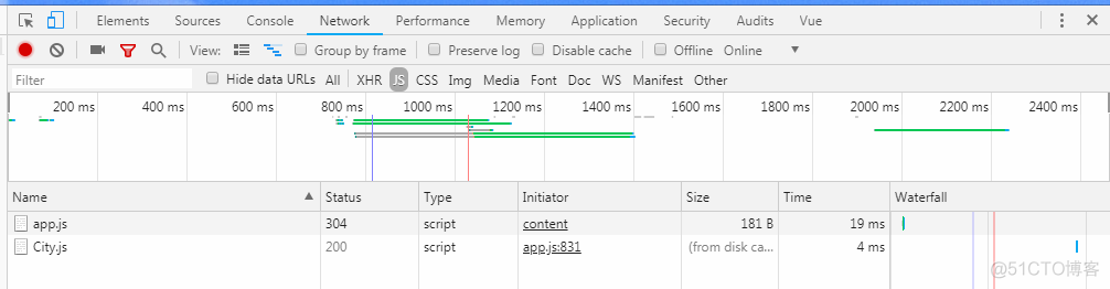 vite加载elementplus组件 vue组件按需加载_vite加载elementplus组件_07