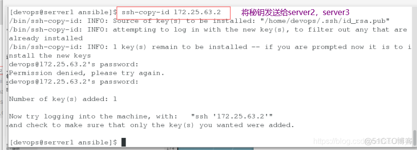 ansible自动化运维技术教材电子版 ansible自动化运维实例_mysql_36