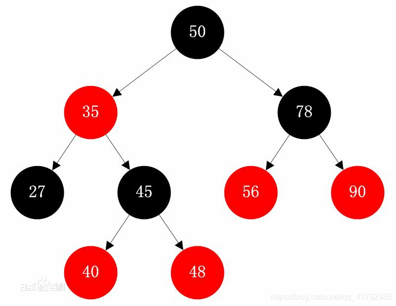 mysql索引为什么要遵循最左 mysql索引为什么不用hash_MySQL_04