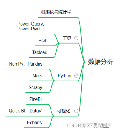 java补丁工具是实现 java辅助工具_经验分享_06