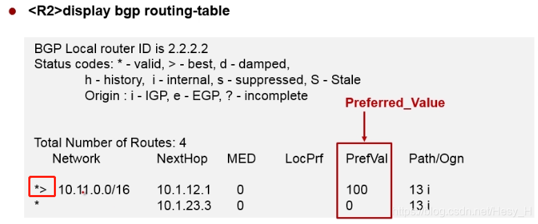 bgp 切换从idle到active bgp as override_IP_05