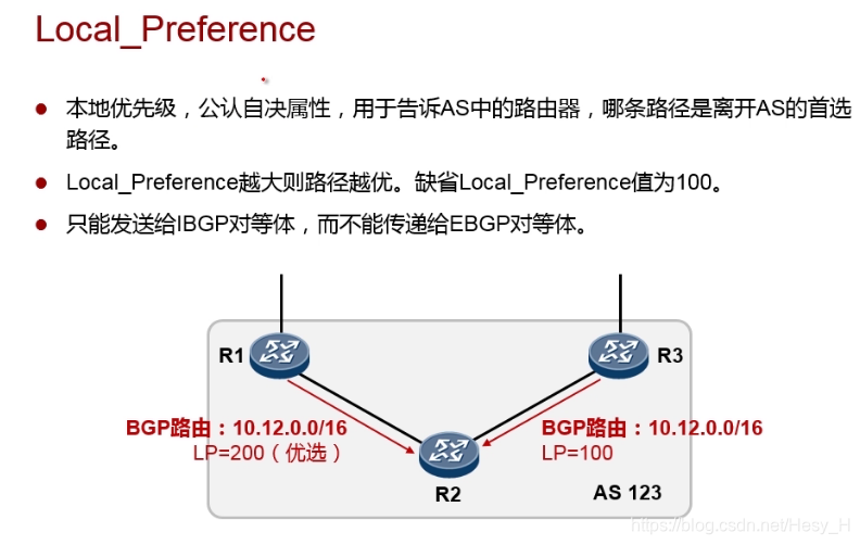 bgp 切换从idle到active bgp as override_访问控制列表_06