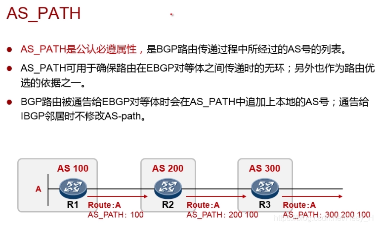 bgp 切换从idle到active bgp as override_抓包_07