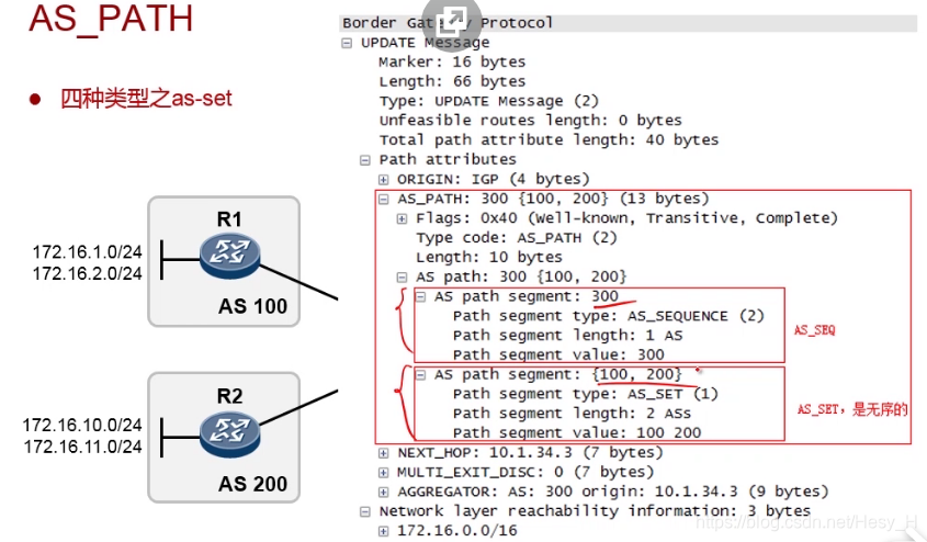 bgp 切换从idle到active bgp as override_抓包_09