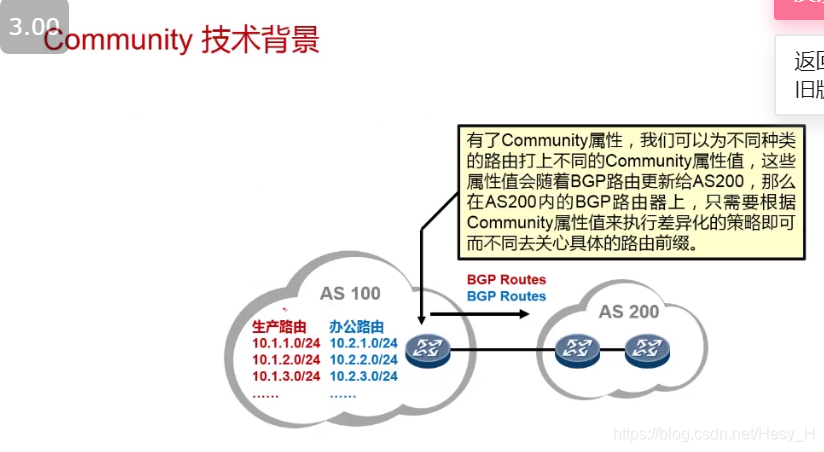 bgp 切换从idle到active bgp as override_bgp 切换从idle到active_11