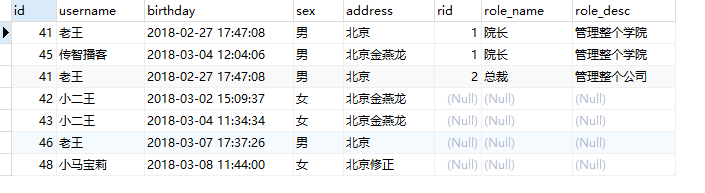 mybatis 和spring 数据库连接池 mybatis数据库连接池有几种_SQL_07