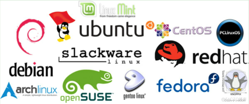 linux命令安装imagemagick linux命令安装系统_linux_02