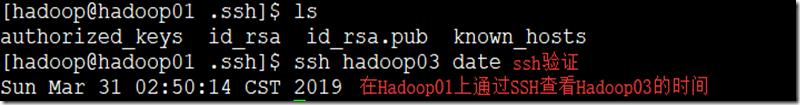 hadoop3节点最多可以挂几个节点 hadoop最少几个节点,hadoop3节点最多可以挂几个节点 hadoop最少几个节点_hadoop3节点最多可以挂几个节点_02,第2张