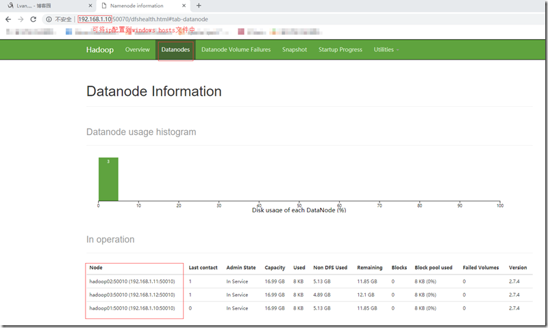 hadoop3节点最多可以挂几个节点 hadoop最少几个节点,hadoop3节点最多可以挂几个节点 hadoop最少几个节点_大数据_08,第8张