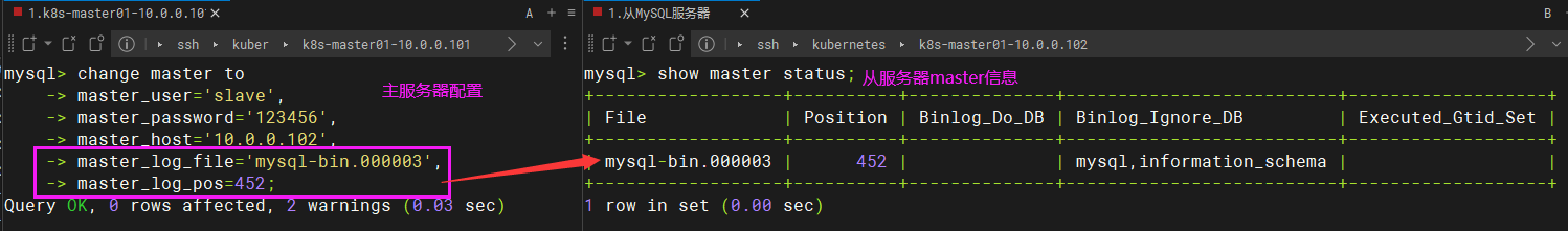 Mysql集群主节点的选举条件 mysql多主集群_MySQL_13