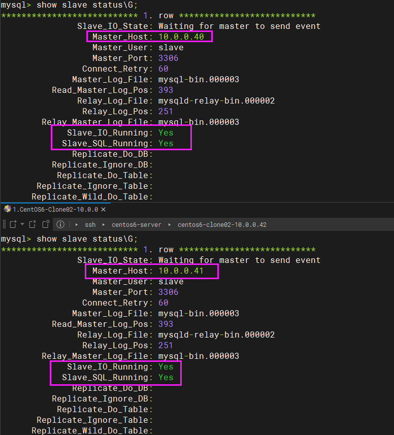 Mysql集群主节点的选举条件 mysql多主集群_MySQL_26