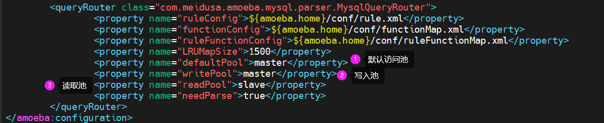 Mysql集群主节点的选举条件 mysql多主集群_MySQL_41