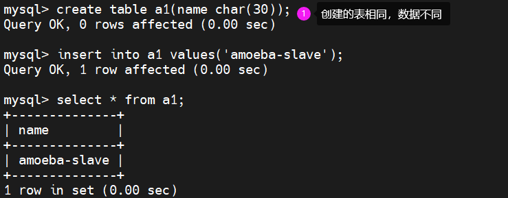 Mysql集群主节点的选举条件 mysql多主集群_数据库_48