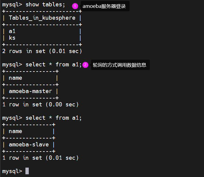 Mysql集群主节点的选举条件 mysql多主集群_数据库_50