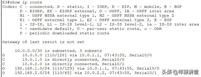 ospf路由震荡 ospf路由计算的原理_OSPF_11