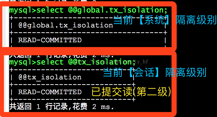 mysql并发 导致丢失 java mysql 并发问题_数据库