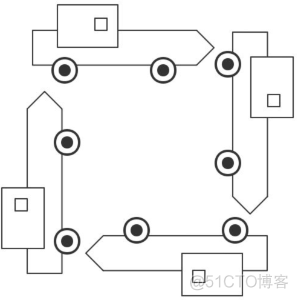 mysql 500并发很慢 mysql并发问题_java_11