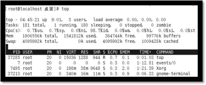 Linux 查看postgre 的vip linux 查询pid,Linux 查看postgre 的vip linux 查询pid_用户名_09,第9张