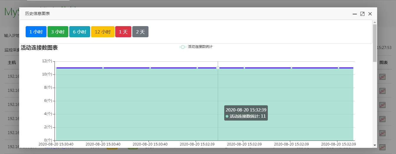 postgres开源运维监控工具promethes 开源数据库监控工具,postgres开源运维监控工具promethes 开源数据库监控工具_php_03,第3张