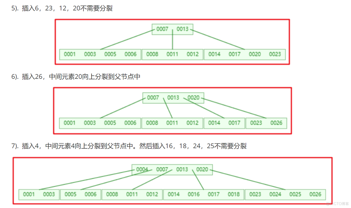 Nosql黑马程序员第一章课后答案 黑马程序员mysql课后题答案_Nosql黑马程序员第一章课后答案_05