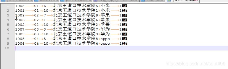 mapreduce 如何指定队列 mapreduce mapjoin_mapreduce_03