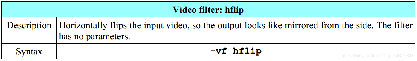 css视频镜像翻转 视频播放镜像翻转_《ffmpeg basics》