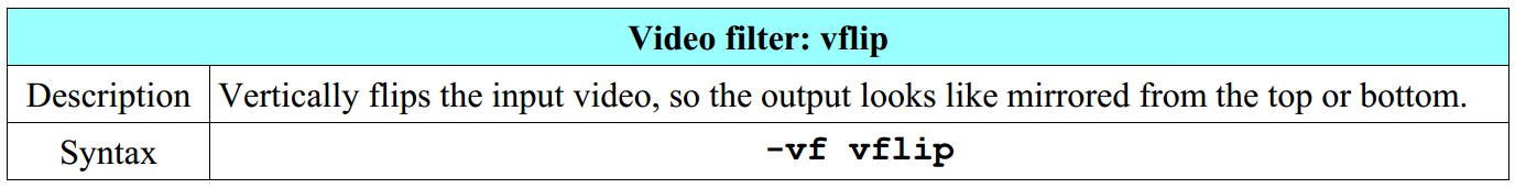 css视频镜像翻转 视频播放镜像翻转_《ffmpeg basics》_03