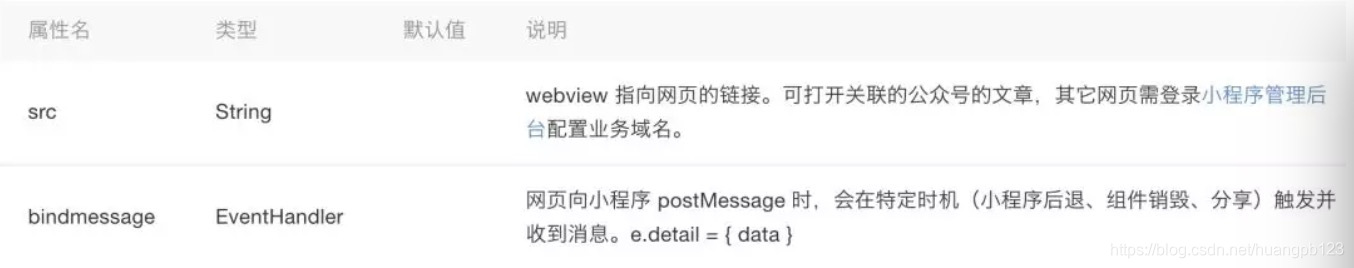 微信开发者工具怎么去模拟手机看传参 微信开发者工具view,微信开发者工具怎么去模拟手机看传参 微信开发者工具view_微信开发者工具怎么去模拟手机看传参_03,第3张