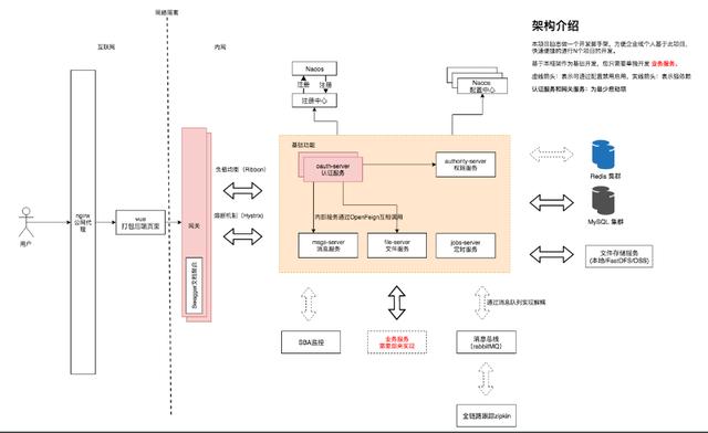 springcloud 定时任务 线程池配置 springcloud定时任务 框架_springboot 定时器_02