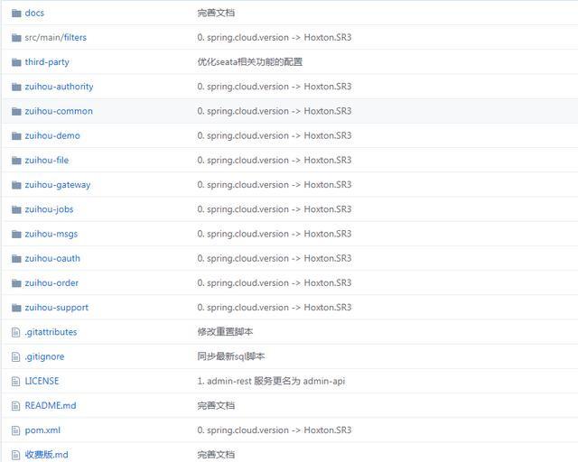 springcloud 定时任务 线程池配置 springcloud定时任务 框架_springboot架构图_04