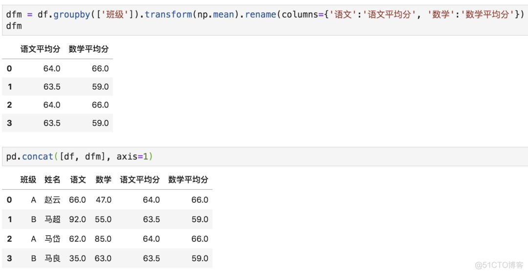 python用了groupby还想显示其他字段 python groupby用法_python_11