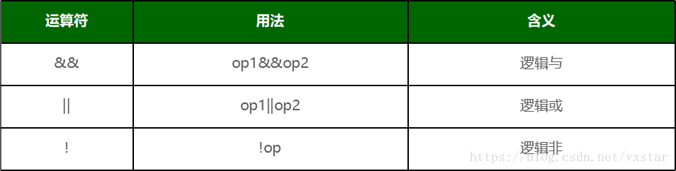 java 参数带横杠 java中代码上面有横线_java 参数带横杠_10