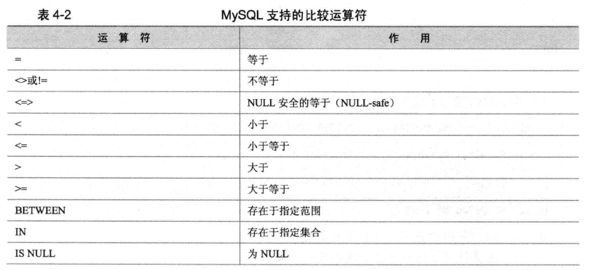 MySQL怎么计算表达式 mysql数据计算_MySQL怎么计算表达式_02