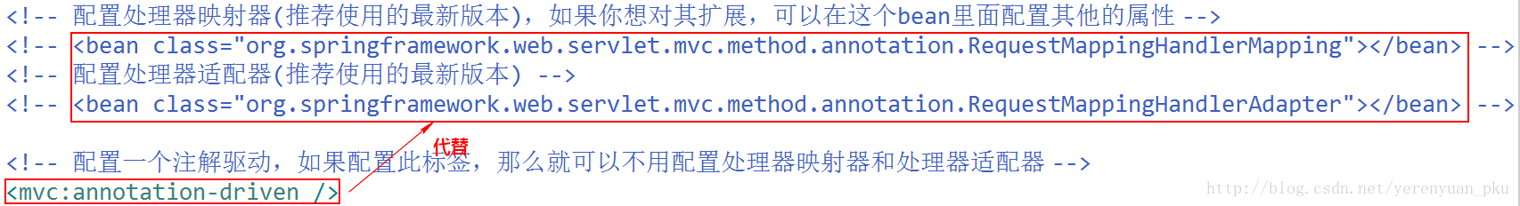 SpringMVC使用配置文件配置路由 springmvc的配置文件有哪些_测试_03