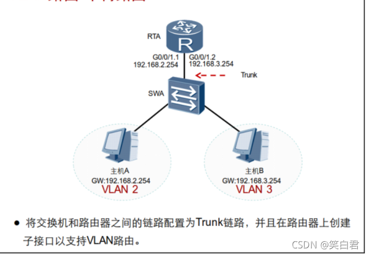 vlan接口能不能使用ospf vlan ospf_vlan接口能不能使用ospf_14