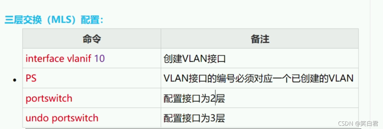 vlan接口能不能使用ospf vlan ospf_VLAN_19