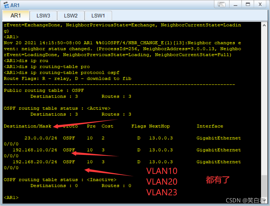 vlan接口能不能使用ospf vlan ospf_vlan接口能不能使用ospf_24