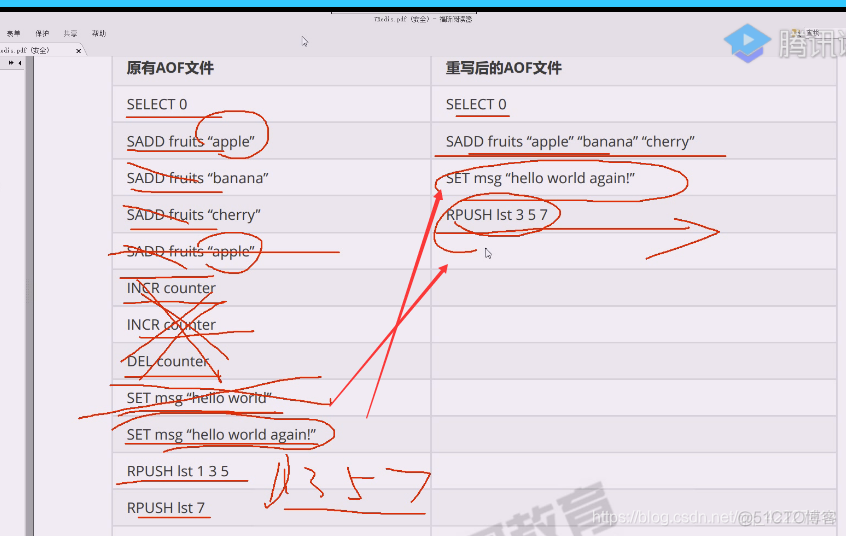 redis hutool JSONObject 反序列化失败 redis dump 反序列化_数据_20