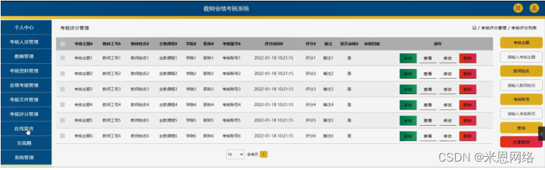 java项目开发工时评估报告模板 java工程师绩效考核,java项目开发工时评估报告模板 java工程师绩效考核_开发语言_21,第21张