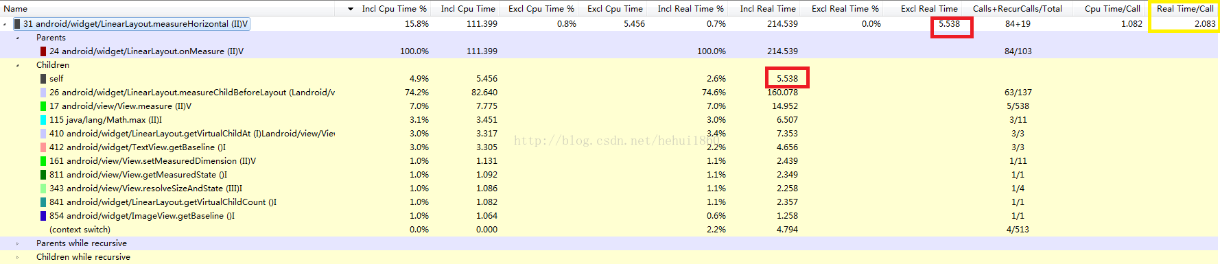 Android room优化 android优化工具_TraceView_02