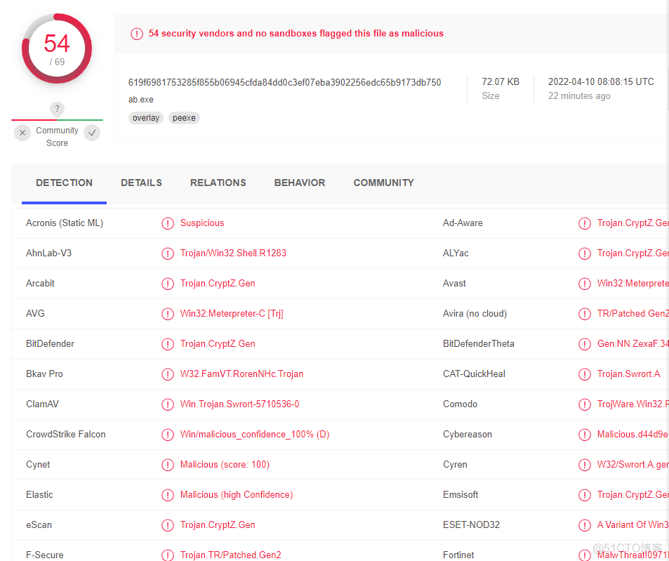 网狐mysql 网狐 通杀_杀毒软件